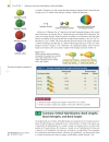 Organic Chemistry 4th ed