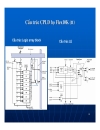 Công Nghệ FPGA Báo Cáo