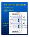 Công Nghệ FPGA Báo Cáo