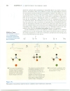 Subsitutions at the Carbonyl Group