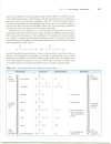 Subsitutions at the Carbonyl Group