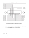 RDS The Radio Data System