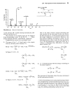 Spectroscopy Chemistry NMR FTIR MS