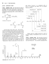 Spectroscopy Chemistry NMR FTIR MS