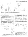 Spectroscopy Chemistry NMR FTIR MS