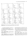 Spectroscopy Chemistry NMR FTIR MS