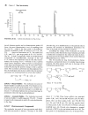 Spectroscopy Chemistry NMR FTIR MS