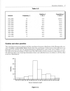 High Yield Biostatistics