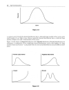 High Yield Biostatistics