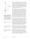 Digital Video and HDTV Algorithms and Interfaces