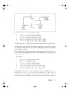 IP Routing