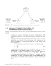 Satellite Communication Engineering