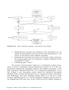 Satellite Communication Engineering