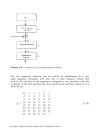 Satellite Communication Engineering