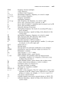 Practical Rf System Design