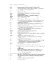 Practical Rf System Design