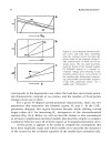 Modern Aspects of Electrochemistry No 32