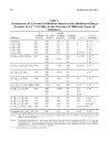 Modern Aspects of Electrochemistry No 32