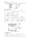 Basic Electronics Components And Hardware I CFS