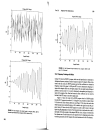 C Algorithms for Real Time DSP