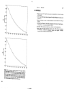 C Algorithms for Real Time DSP