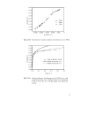 Adsorption onto Heterogeneous Porous Materials Equilibria and Kinetics