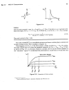 Design of Analog CMOS Integrated Circuits