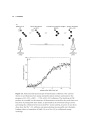 Visions of the Future Chemistry and Life Science