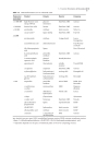 Biocatalysis Fundamentals and Applications