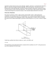 Chiral Chromatography