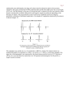 Chiral Chromatography