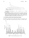 Digital Signal Processing Principles Algorithms and Applications