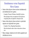 Lectures Note On Game Theory