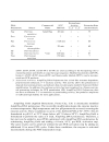 Pcr Cloning Protocols