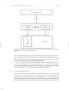 ASIC and FPGA Verification A Guide to Component Modeling