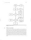 ASIC and FPGA Verification A Guide to Component Modeling