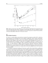 Modern Advances in Chromatography