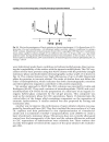 Modern Advances in Chromatography