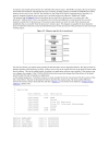 Programming Embedded Systems in C and C