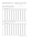 Introduction to multivariate calibration in analytical chemistry