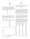 Introduction to multivariate calibration in analytical chemistry