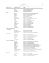 Data Analysis and Visualization in Genomics and Proteomics