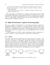 Liquid Chromatography Mass Spectrometry An Introduction