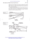 Optical System Design