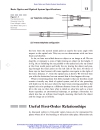 Optical System Design