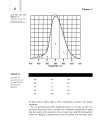 Optical System Design