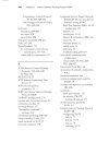 CCNA Fast Pass