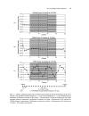 Finite Antenna Arrays and FSS