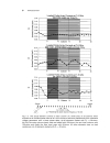 Finite Antenna Arrays and FSS