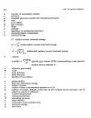 Adsorption by Powders and Porous Solids Principles Methodology and Applications